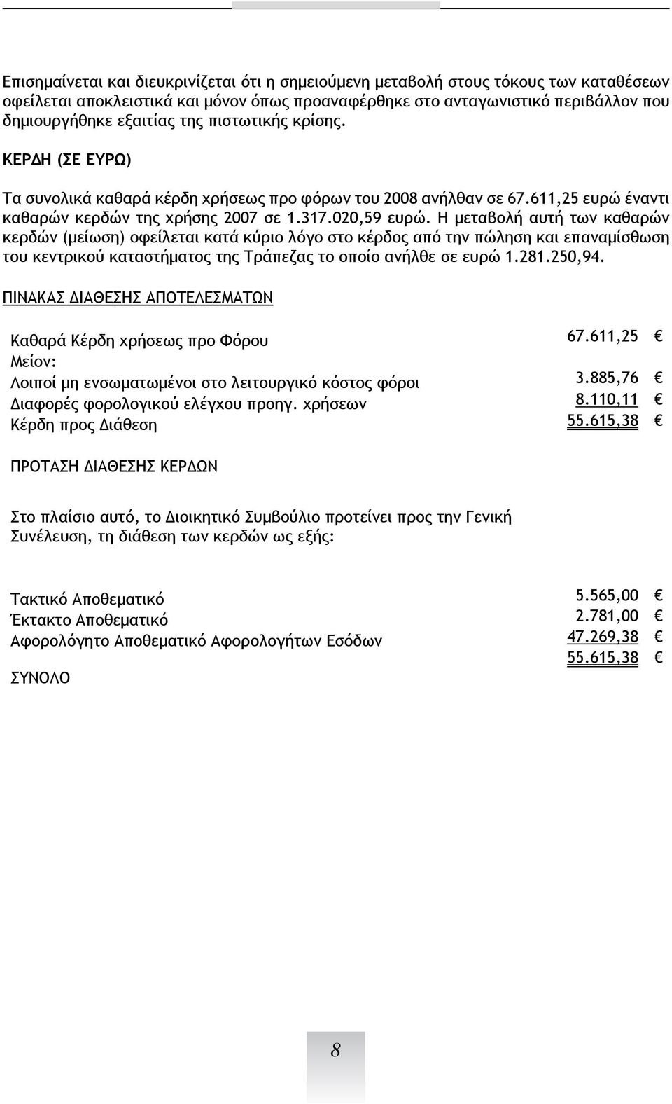 Η μεταβολή αυτή των καθαρών κερδών (μείωση) οφείλεται κατά κύριο λόγο στο κέρδος από την πώληση και επαναμίσθωση του κεντρικού καταστήματος της Τράπεζας το οποίο ανήλθε σε ευρώ 1.281.250,94.