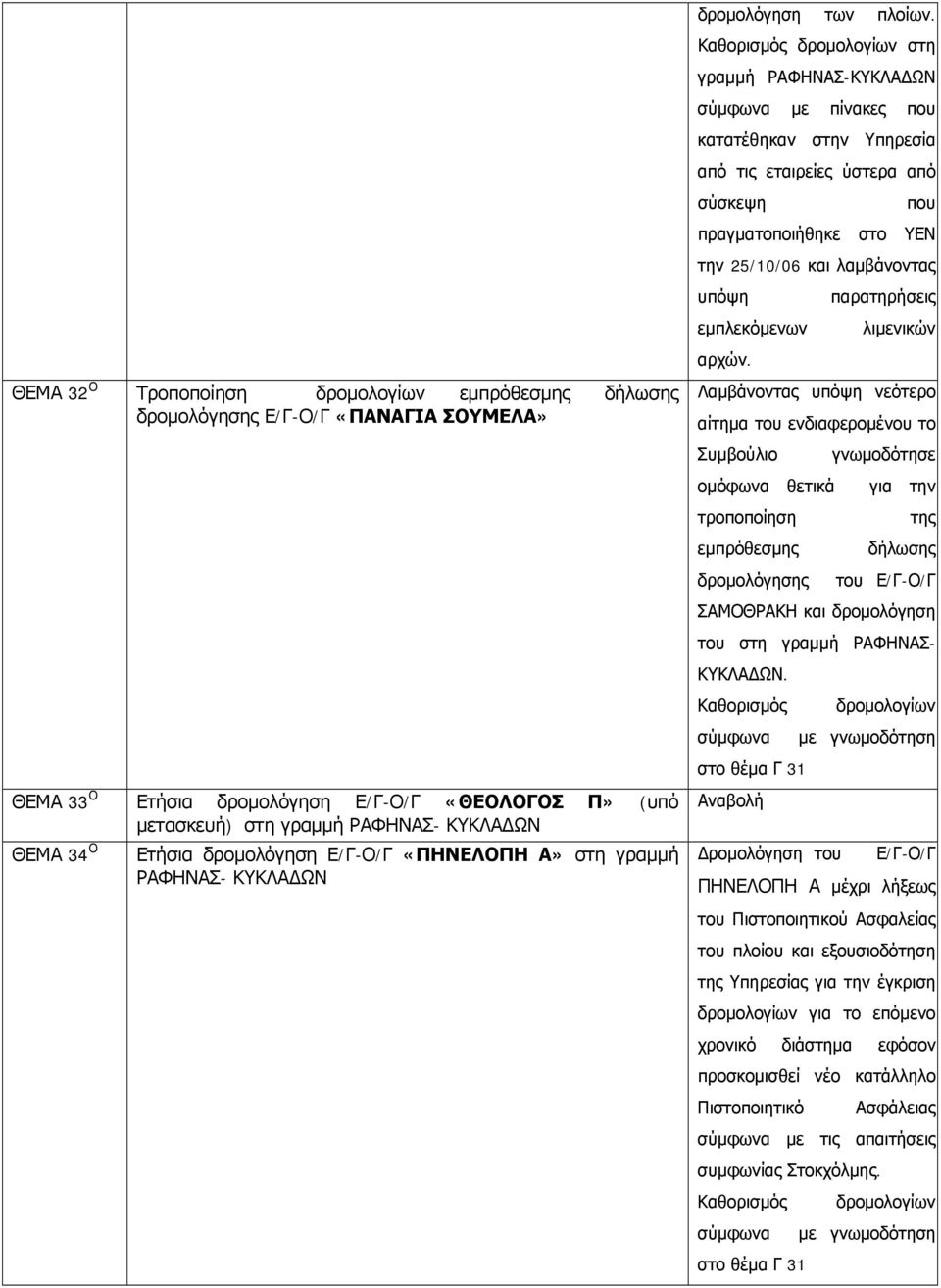 Ε/Γ-Ο/Γ «ΠΑΝΑΓΙΑ ΣΟΥΜΕΛΑ» ΘΕΜΑ 33 Ο Ετήσια δρομολόγηση Ε/Γ-Ο/Γ «ΘΕΟΛΟΓΟΣ Π» (υπό μετασκευή) στη γραμμή ΡΑΦΗΝΑΣ- ΚΥΚΛΑΔΩΝ ΘΕΜΑ 34 Ο Ετήσια δρομολόγηση Ε/Γ-Ο/Γ «ΠΗΝΕΛΟΠΗ Α» στη γραμμή ΡΑΦΗΝΑΣ- ΚΥΚΛΑΔΩΝ