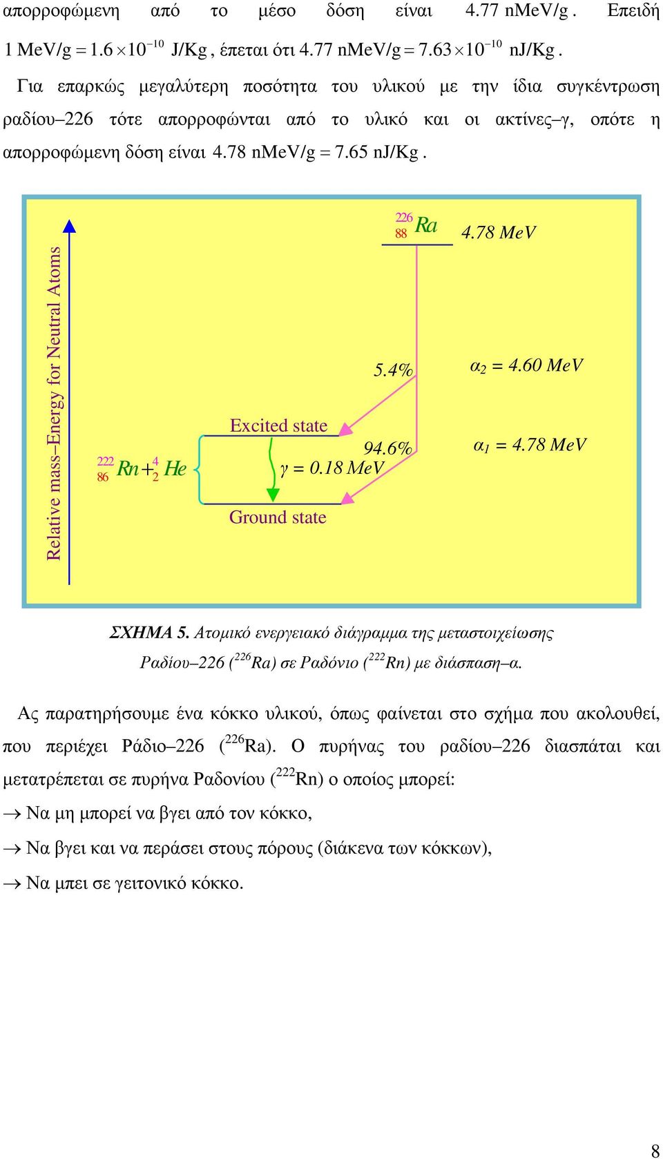 78 MeV Relative mass Energy for Neutral Atoms 222 4 86 Rn + 2He Excited state 94.6% γ = 0.18 ΜeV Ground state 5.4% α 2 = 4.60 MeV α 1 = 4.78 MeV ΣΧΗΜΑ 5.