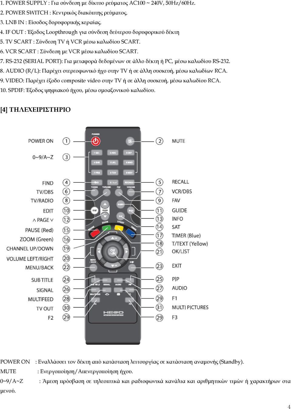 RS-232 (SERIAL PORT): Για µεταφορά δεδοµένων σε άλλο δέκτη ή PC, µέσω καλωδίου RS-232. 8. AUDIO (R/L): Παρέχει στερεοφωνικό ήχο στην TV ή σε άλλη συσκευή, µέσω καλωδίων RCA. 9.