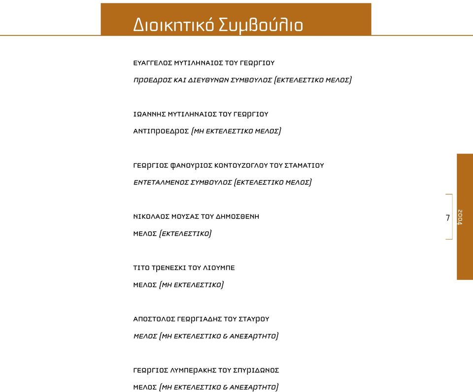 ΣΥΜΒΟΥΛΟΣ (ΕΚΤΕΛΕΣΤΙΚΟ ΜΕΛΟΣ) ΝΙΚΟΛΑΟΣ ΜΟΥΣΑΣ ΤΟΥ ΗΜΟΣΘΕΝΗ ΜΕΛΟΣ (ΕΚΤΕΛΕΣΤΙΚΟ) 7 ΤΙΤΟ ΤΡΕΝΕΣΚΙ ΤΟΥ ΛΙΟΥΜΠΕ ΜΕΛΟΣ (ΜΗ