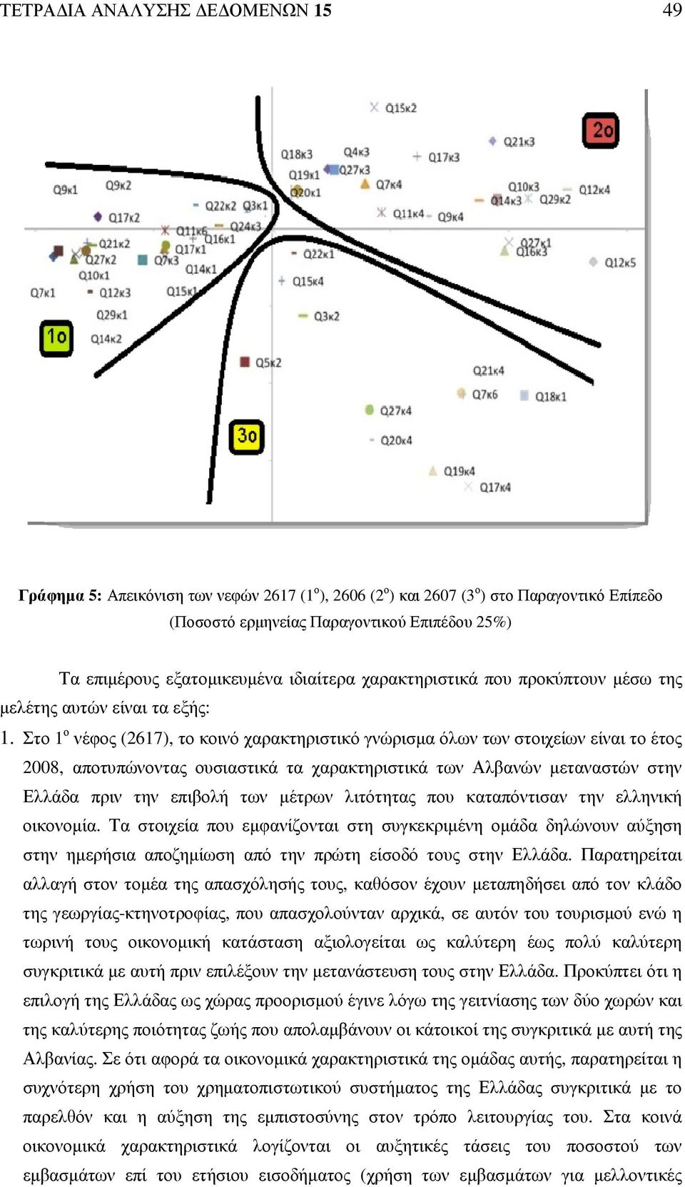 Στο 1 ο νέφος (2617), το κοινό χαρακτηριστικό γνώρισµα όλων των στοιχείων είναι το έτος 2008, αποτυπώνοντας ουσιαστικά τα χαρακτηριστικά των Αλβανών µεταναστών στην Ελλάδα πριν την επιβολή των µέτρων