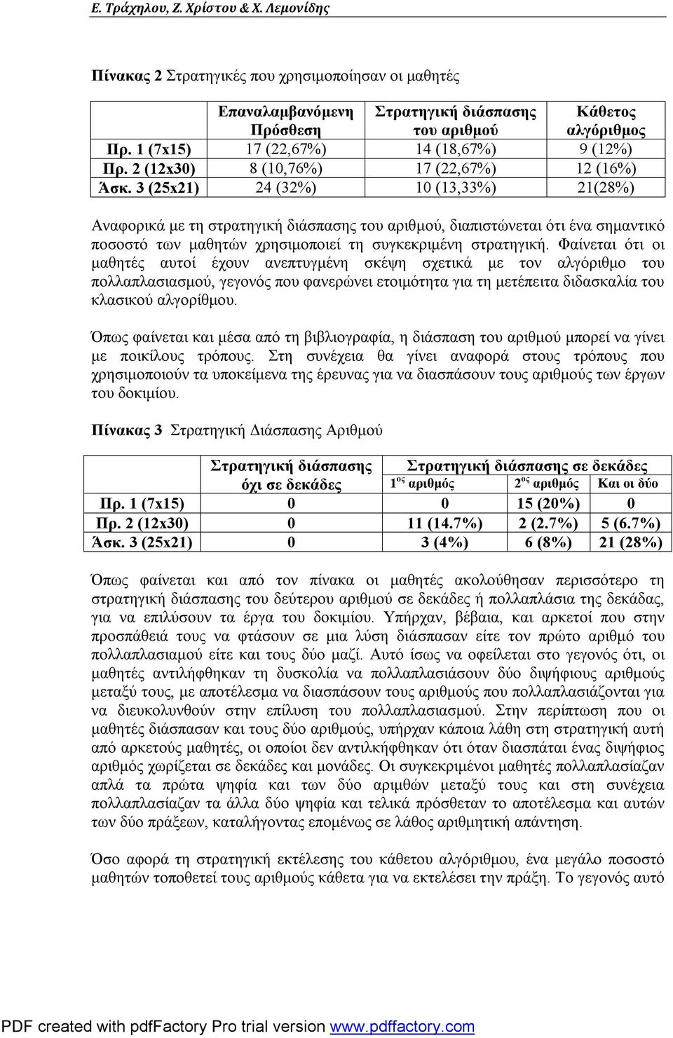 3 (25x21) 24 (32%) 10 (13,33%) 21(28%) Αναφορικά με τη στρατηγική διάσπασης του αριθμού, διαπιστώνεται ότι ένα σημαντικό ποσοστό των μαθητών χρησιμοποιεί τη συγκεκριμένη στρατηγική.