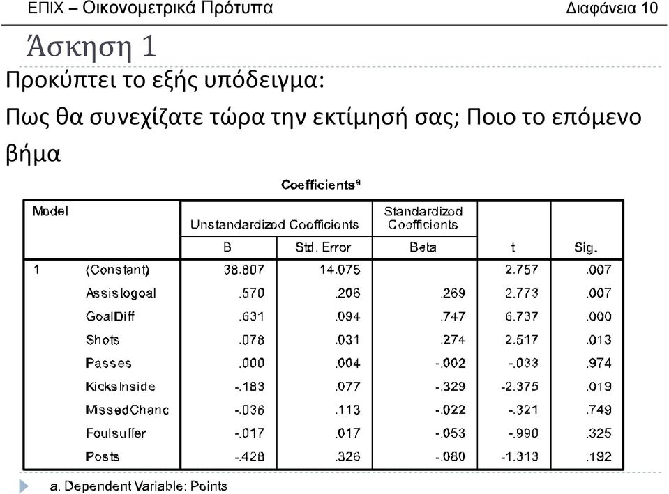 εξής υπόδειγμα: Πως θα συνεχίζατε