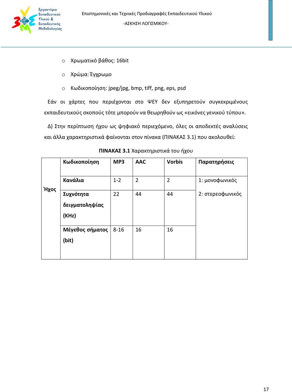 Δ) Στην περίπτωση ήχου ως ψηφιακό περιεχόμενο, όλες οι αποδεκτές αναλύσεις και άλλα χαρακτηριστικά φαίνονται στον πίνακα (ΠΙΝΑΚΑΣ 3.