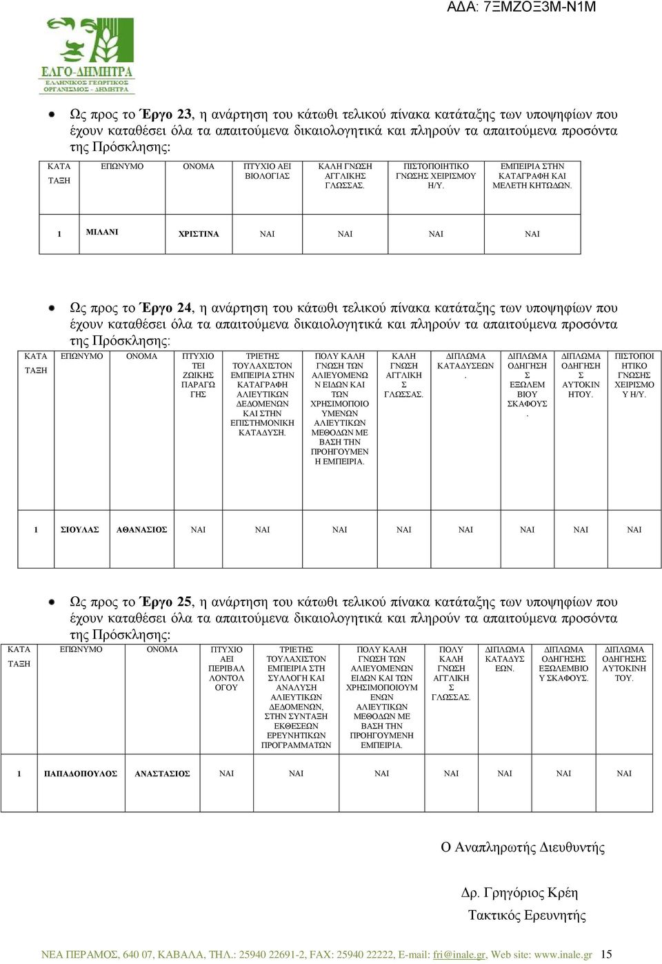 ΕΠΙΣΤΜΟΝΙΚ ΔΥΣ. ΑΛΙΕΥΟΜΕΝΩ Ν ΕΙΔΩΝ ΚΑΙ ΤΩΝ ΧΡΣΙΜΟΠΟΙΟ ΥΜΕΝΩΝ ΜΕ ΒΑΣ ΤΝ ΠΡΟΓΟΥΜΕΝ ΕΜΠΕΙΡΙΑ. ΚΑΛ ΑΓΓΛΙΚ Σ. ΔΥΣΕΩΝ. ΟΔΓΣ Σ ΕΞΩΛΕΜ ΒΙΟΥ ΣΚΑΦΟΥΣ. ΟΔΓΣ Σ ΑΥΤΟΚΙΝ ΤΟΥ. ΠΙΣΤΟΠΟΙ ΤΙΚΟ Σ ΧΕΙΡΙΣΜΟ Υ /Υ.