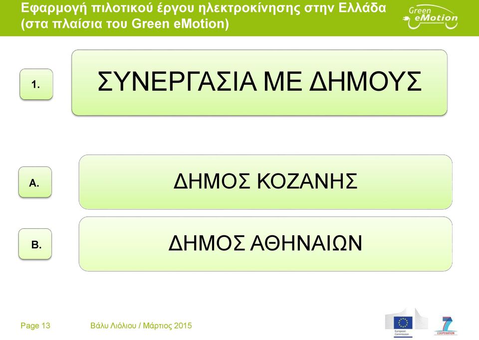 ΣΥΝΕΡΓΑΣΙΑ ΜΕ ΔΗΜΟΥΣ Α. ΔΗΜΟΣ ΚΟΖΑΝΗΣ Β.