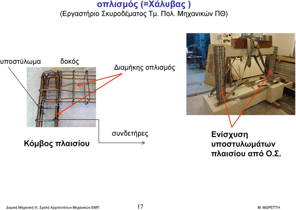 Μηχανικών ΠΘ) υποστύλωμα δοκός ιαμήκης