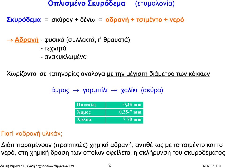 χαλίκι (σκύρα) Παιπάλη Άμμος Χαλίκι -0,25 mm 0,25-7 mm 7-70 mm Γιατί «αδρανή υλικά»; ιότι παραμένουν (πρακτικώς)