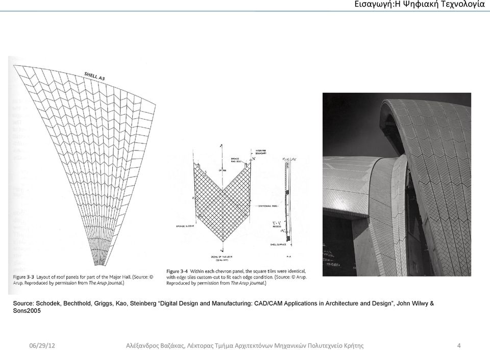 Design and Manufacturing: CAD/CAM Applications