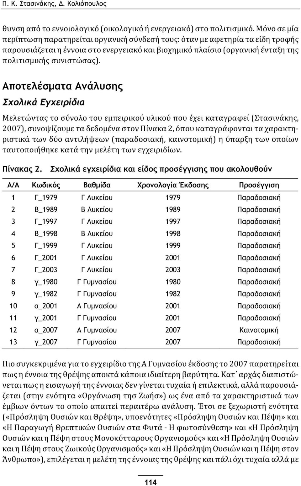 Αποτελέσματα Ανάλυσης Σχολικά Εγχειρίδια Μελετώντας το σύνολο του εμπειρικού υλικού που έχει καταγραφεί (Στασινάκης, 2007), συνοψίζουμε τα δεδομένα στον Πίνακα 2, όπου καταγράφονται τα χαρακτηριστικά