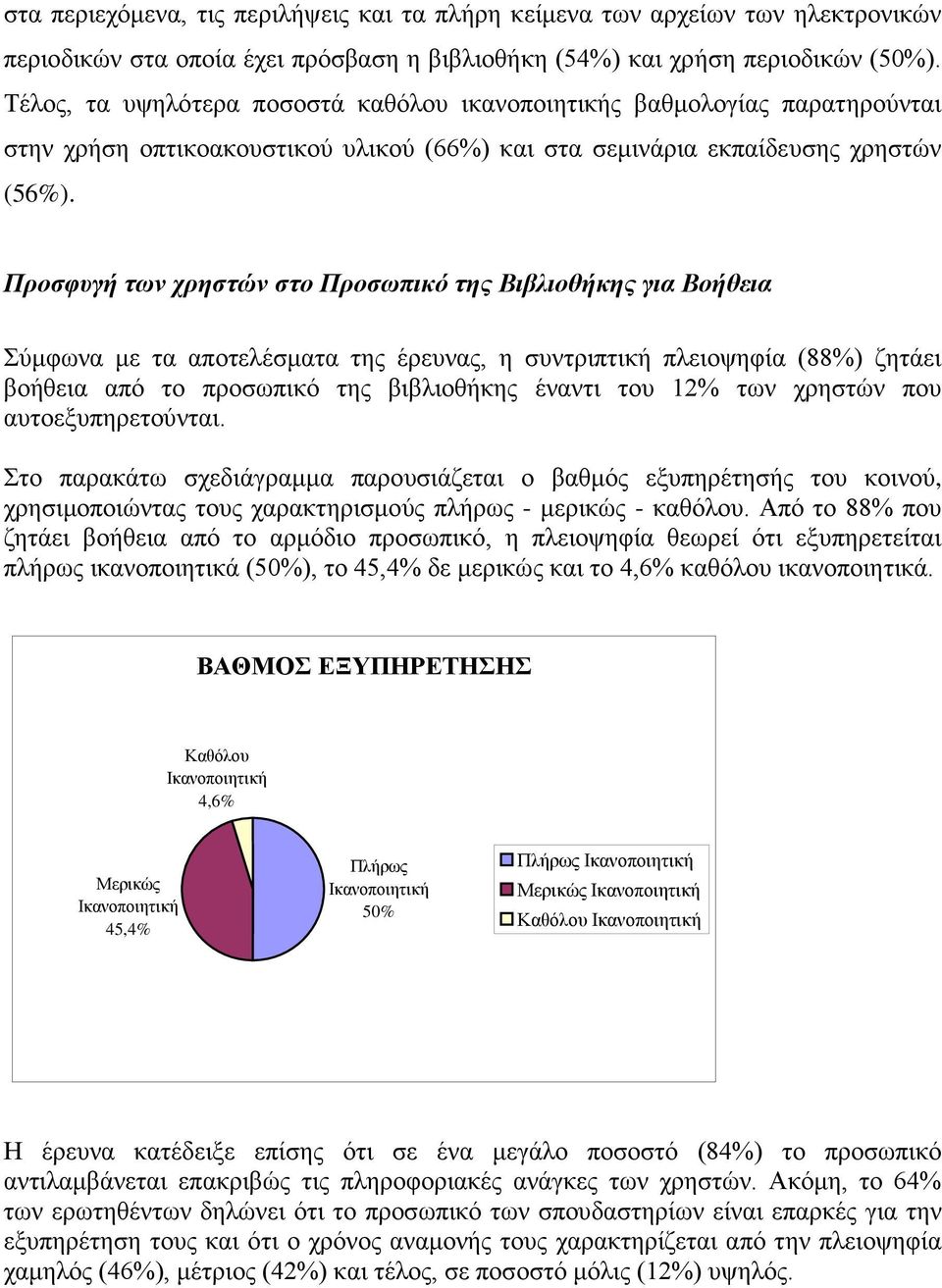 Προσφυγή των χρηστών στο Προσωπικό της Βιβλιοθήκης για Βοήθεια Σύμφωνα με τα αποτελέσματα της έρευνας, η συντριπτική πλειοψηφία (88%) ζητάει βοήθεια από το προσωπικό της βιβλιοθήκης έναντι του 12%