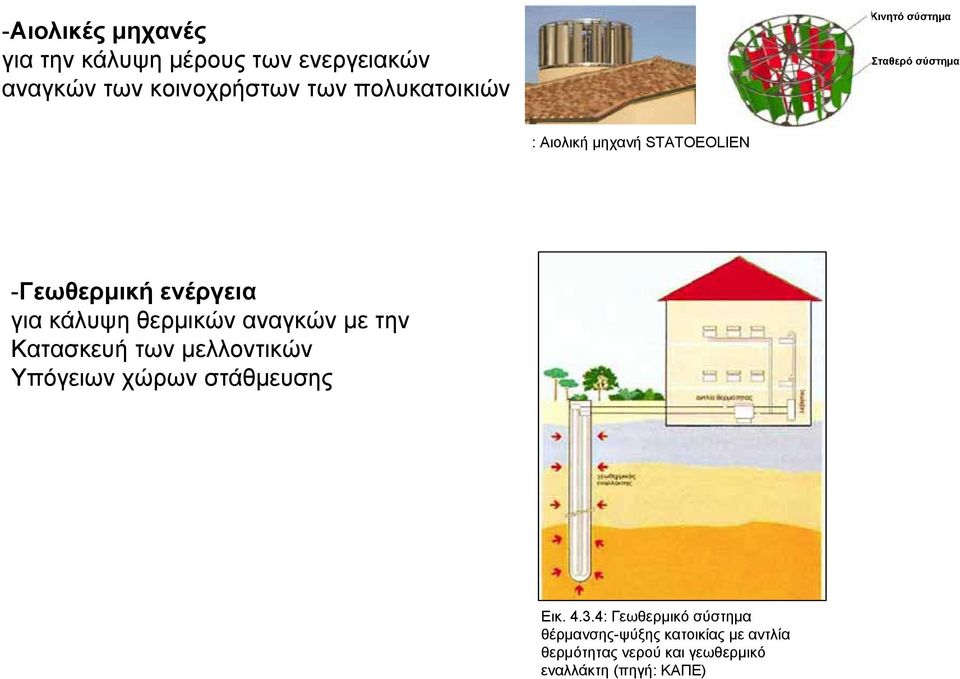 για κάλυψη θερμικών αναγκών με την Κατασκευή των μελλοντικών Υπόγειων χώρων στάθμευσης Εικ. 4.3.