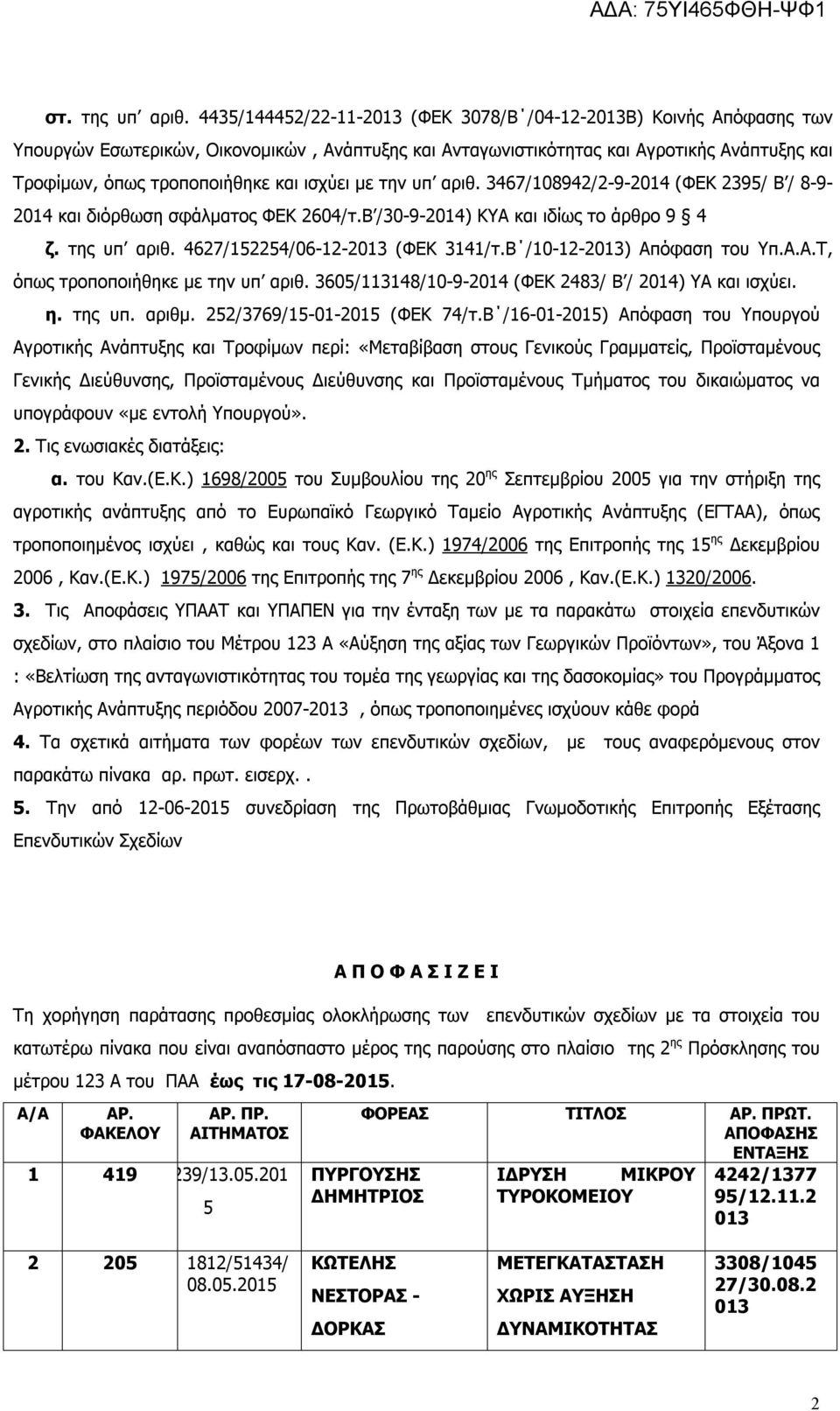 με την υπ αριθ. 3467/108942/2-9-2014 (ΦΕΚ 2395/ Β / 8-9- 2014 και διόρθωση σφάλματος ΦΕΚ 2604/τ.Β /30-9-2014) ΚΥΑ και ιδίως το άρθρο 9 4 ζ. της υπ αριθ. 4627/152254/06-12-2 (ΦΕΚ 3141/τ.