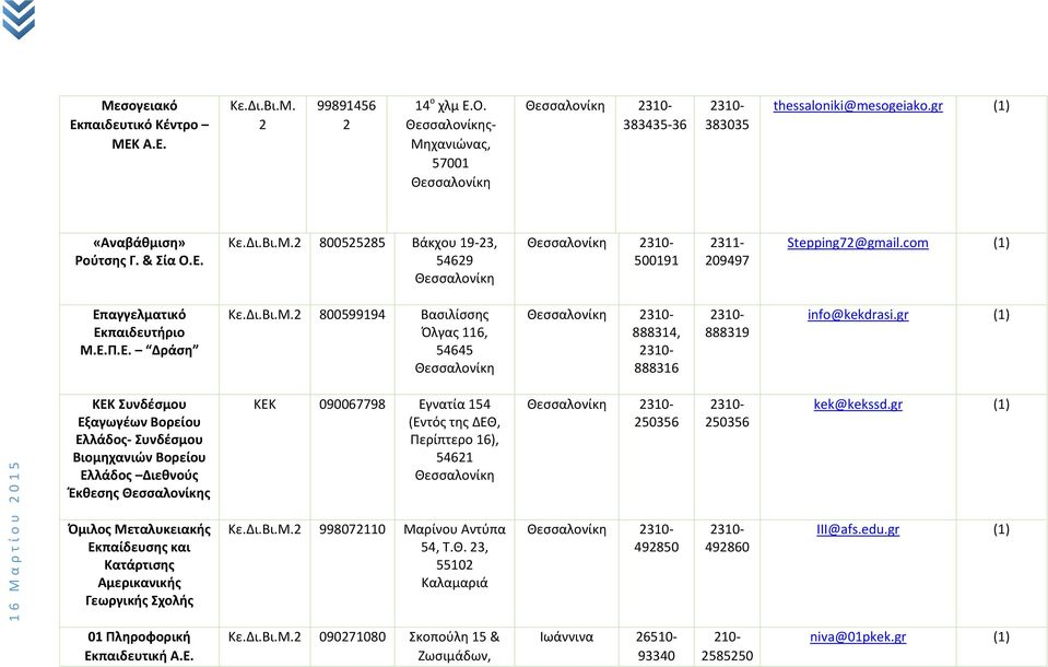 Δι.Βι.Μ.2 800599194 Βασιλίσσης Όλγας 116, 54645 Θεσσαλονίκη Θεσσαλονίκη 2310-888314, 2310-888316 2310-888319 info@kekdrasi.