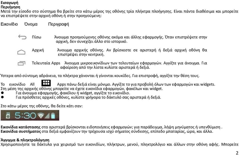 Για επιστροφή, αγγίξτε την θέση τους. Το εικονίδιο All Apps πάνω δεξιά είναι μόνιμο. Αγγίξτε το για προβολή όλων των εφαρμογών και widgets.