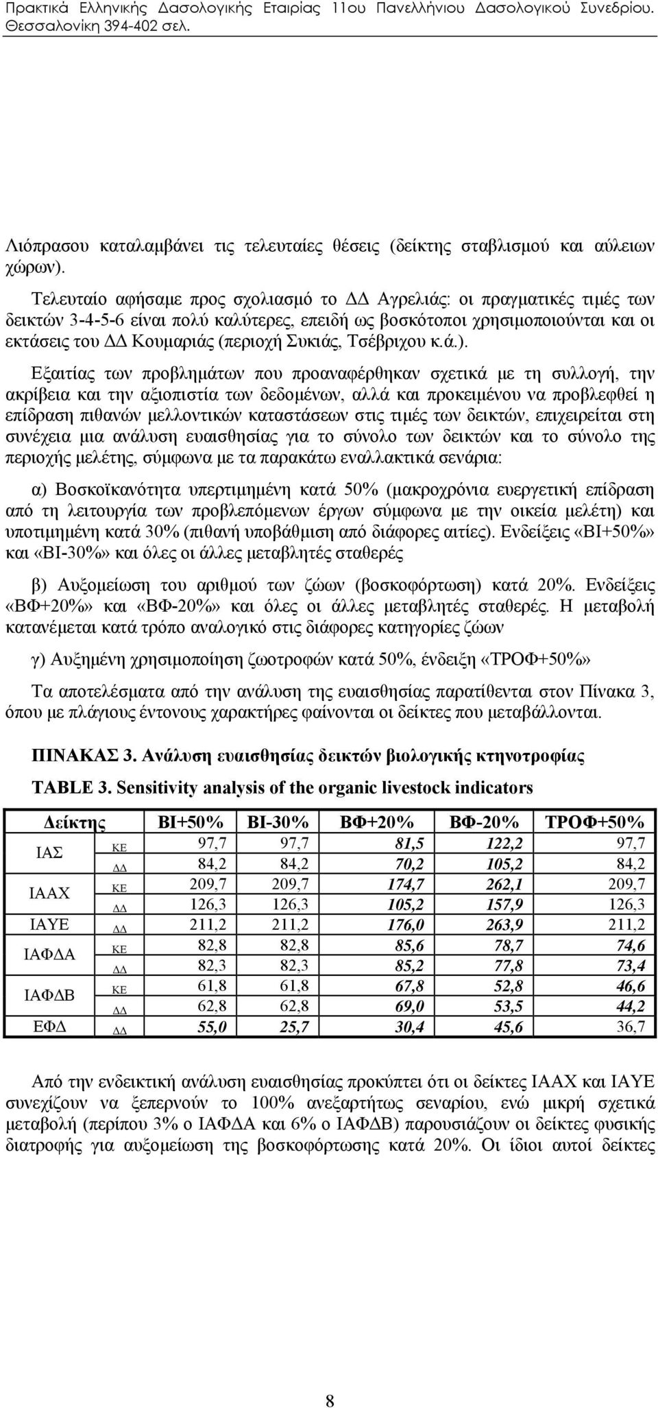 Τσέβριχου κ.ά.).