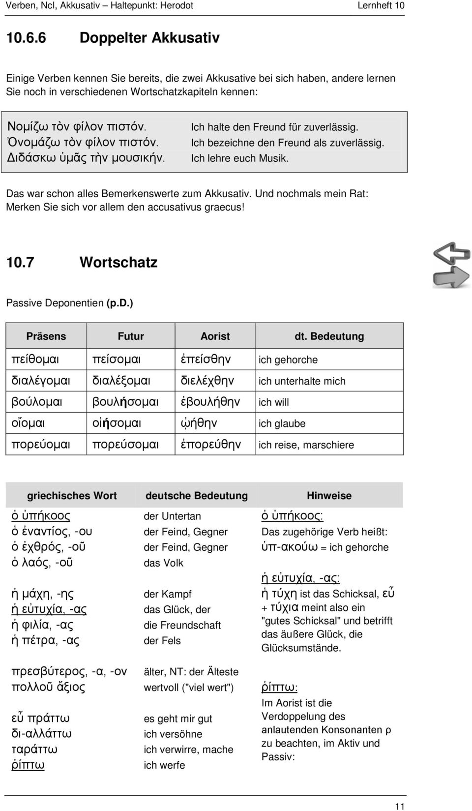 Das war schon alles Bemerkenswerte zum Akkusativ. Und nochmals mein Rat: Merken Sie sich vor allem den accusativus graecus! 10.7 Wortschatz Passive Deponentien (p.d.) Präsens Futur Aorist dt.