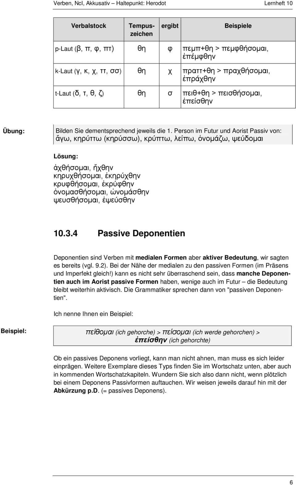 Person im Futur und Aorist Passiv von: ἄγω, κηρύττω (κηρύσσω), κρύπτω, λείπω, ὀνομάζω, ψεύδομαι Lösung: ἀχθήσομαι, ἤχθην κηρυχθήσομαι, ἐκηρύχθην κρυφθήσομαι, ἐκρύφθην ὀνομασθήσομαι, ὠνομάσθην