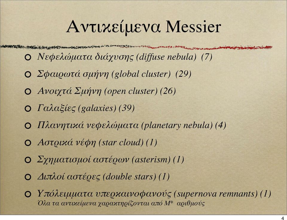 (4) Αστρικά νέφη (star cloud) (1) Σχηματισμοί αστέρων (asterism) (1) Διπλοί αστέρες (double stars)