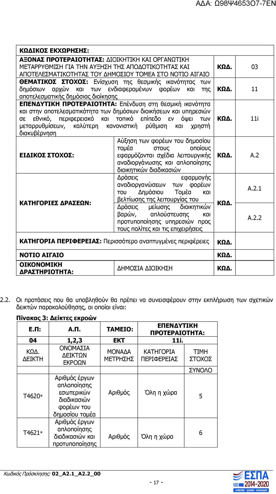 αποτελεσματικότητα των δημόσιων διοικήσεων και υπηρεσιών σε εθνικό, περιφερειακό και τοπικό επίπεδο εν όψει των μεταρρυθμίσεων, καλύτερη κανονιστική ρύθμιση και χρηστή διακυβέρνηση Αύξηση των φορέων