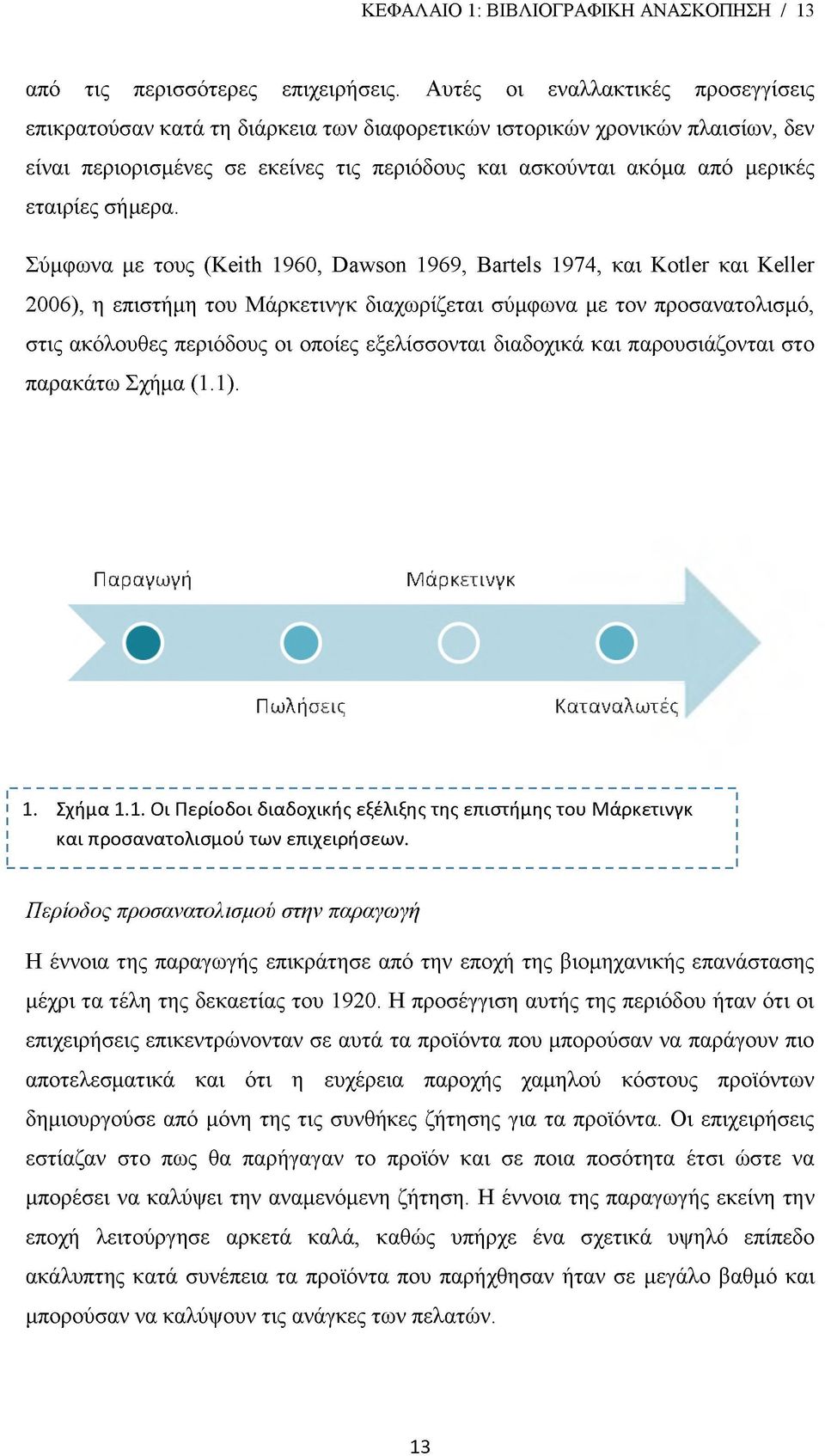 εταιρίες σήμερα.