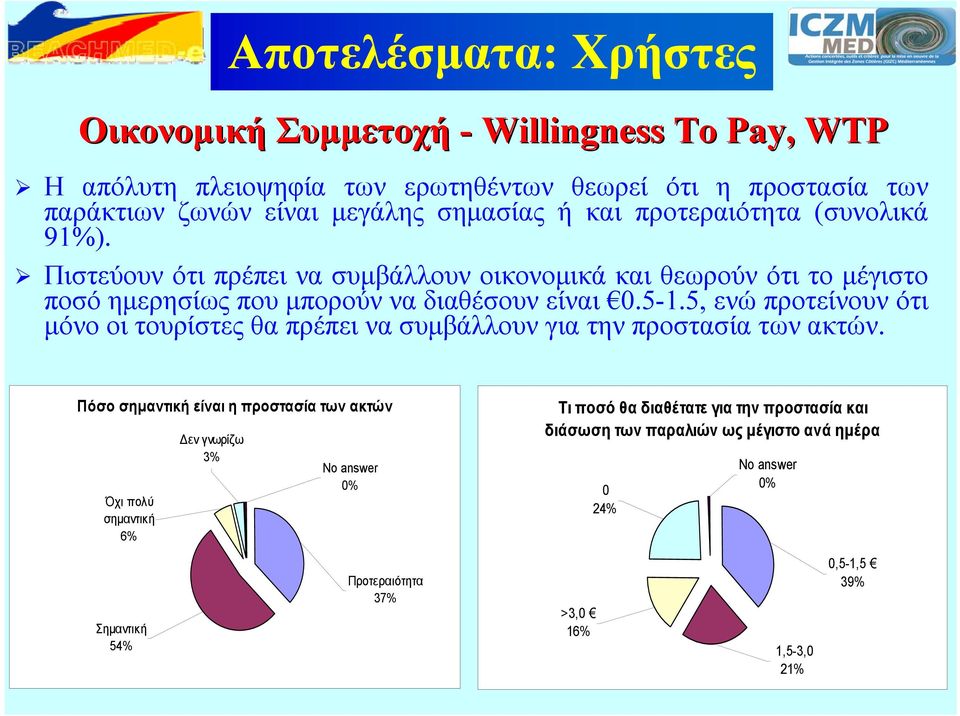 5, ενώ προτείνουν ότι μόνο οι τουρίστες θα πρέπει να συμβάλλουν για την προστασία των ακτών.