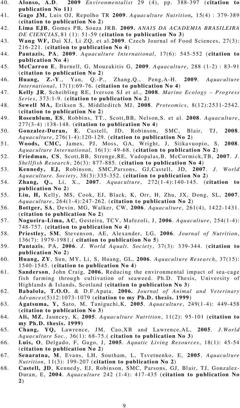 (citation to publication No 4) 44. Pantazis, PA, 2009. Aquaculture International, 17(6): 545-552 (citation to publication No 4) 45. McCarron E, Burnell, G, Mouzakitis G, 2009.