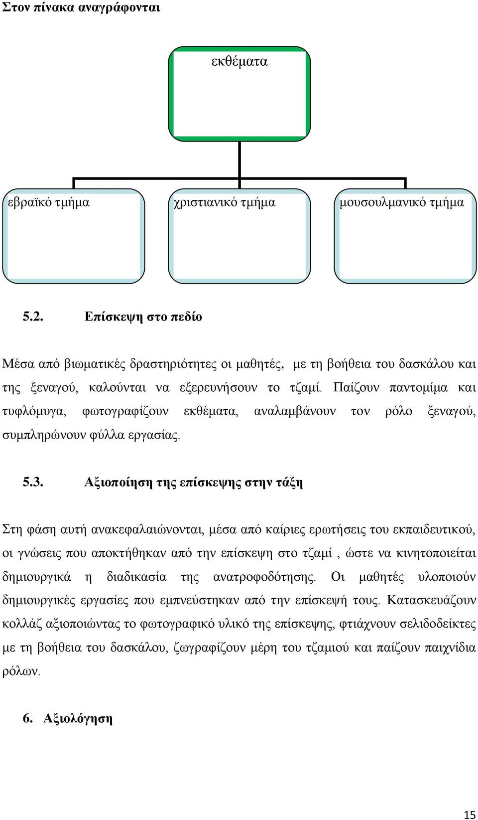 Παίζουν παντομίμα και τυφλόμυγα, φωτογραφίζουν εκθέματα, αναλαμβάνουν τον ρόλο ξεναγού, συμπληρώνουν φύλλα εργασίας. 5.3.