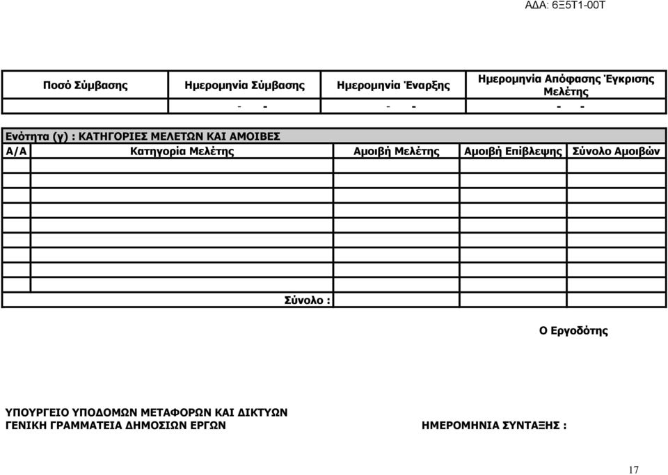 Μελέτης Αμοιβή Μελέτης Αμοιβή Επίβλεψης Σύνολο Αμοιβών Σύνολο : Ο Εργοδότης