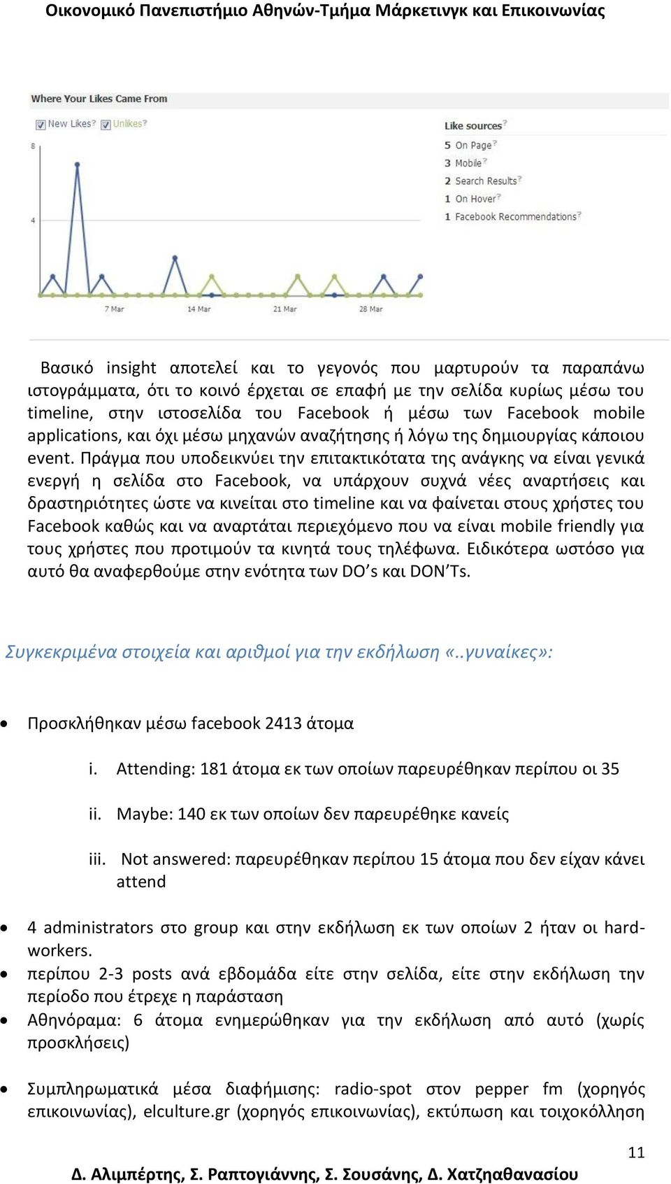 Πράγμα που υποδεικνφει τθν επιτακτικότατα τθσ ανάγκθσ να είναι γενικά ενεργι θ ςελίδα ςτο Facebook, να υπάρχουν ςυχνά νζεσ αναρτιςεισ και δραςτθριότθτεσ ϊςτε να κινείται ςτο timeline και να φαίνεται