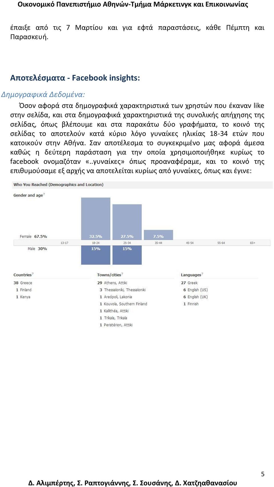 τθσ ςυνολικισ απιχθςθσ τθσ ςελίδασ, όπωσ βλζπουμε και ςτα παρακάτω δφο γραφιματα, το κοινό τθσ ςελίδασ το αποτελοφν κατά κφριο λόγο γυναίκεσ θλικίασ 18-34 ετϊν που κατοικοφν