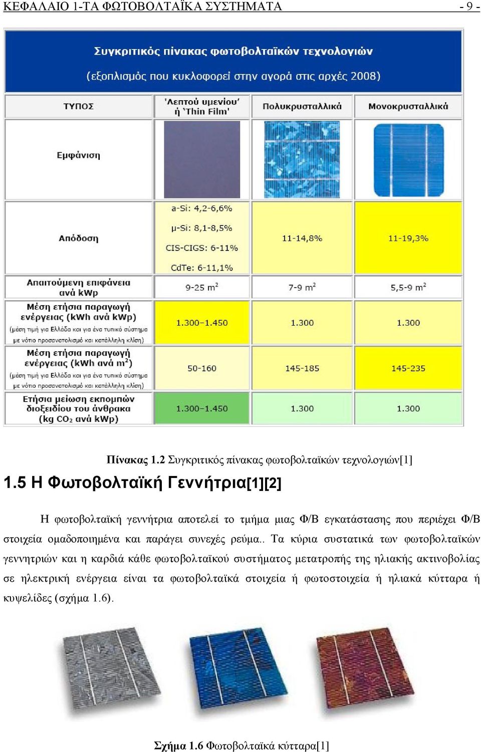 ομαδοποιημένα και παράγει συνεχές ρεύμα.