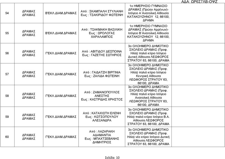 Ηλία) παλιό κτίριο Ισόγειο Κεντρική Αίθουσα ΛΕΩΦΟΡΟΣ ΣΤΡΑΤΟΥ 63, 3ο ΣΧΟΛΕΙΟ (Προφ. Ηλία) παλιό κτίριο Ισόγειο Ανατολική Αίθουσα ΛΕΩΦΟΡΟΣ ΣΤΡΑΤΟΥ 63, 3ο ΣΧΟΛΕΙΟ (Προφ. Ηλία) παλιό κτίριο Ισόγειο Β.Α. Αίθουσα ΛΕΩΦΟΡΟΣ ΣΤΡΑΤΟΥ 63, 60 Γ'ΕΚΛ.