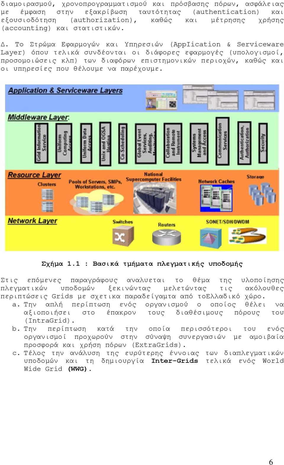 Το Στρώμα Εφαρμογών και Υπηρεσιών (AppIication & Serviceware Layer) όπου τελικά συνδέονται οι διάφορες εφαρμογές (υπολογισμοί, προσομοιώσεις κλπ) των διαφόρων επιστημονικών περιοχών, καθώς και οι