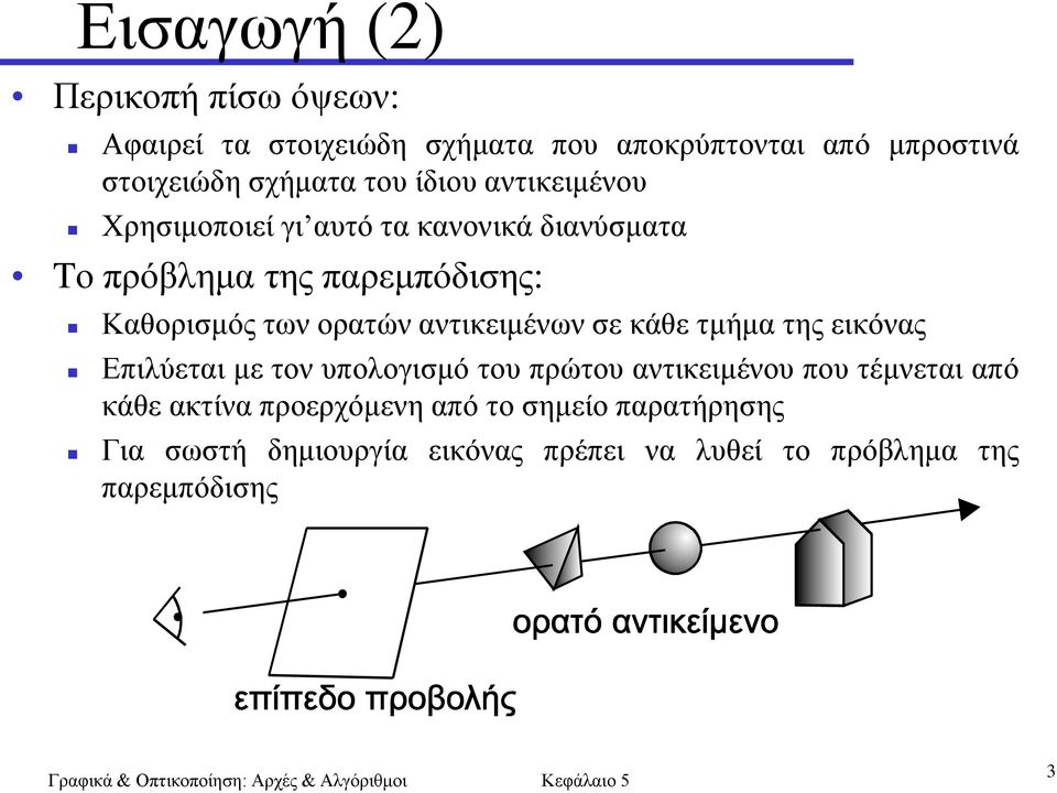 ορατών αντικειμένων σε κάθε τμήμα της εικόνας Επιλύεται με τον υπολογισμό του πρώτου αντικειμένου που τέμνεται από