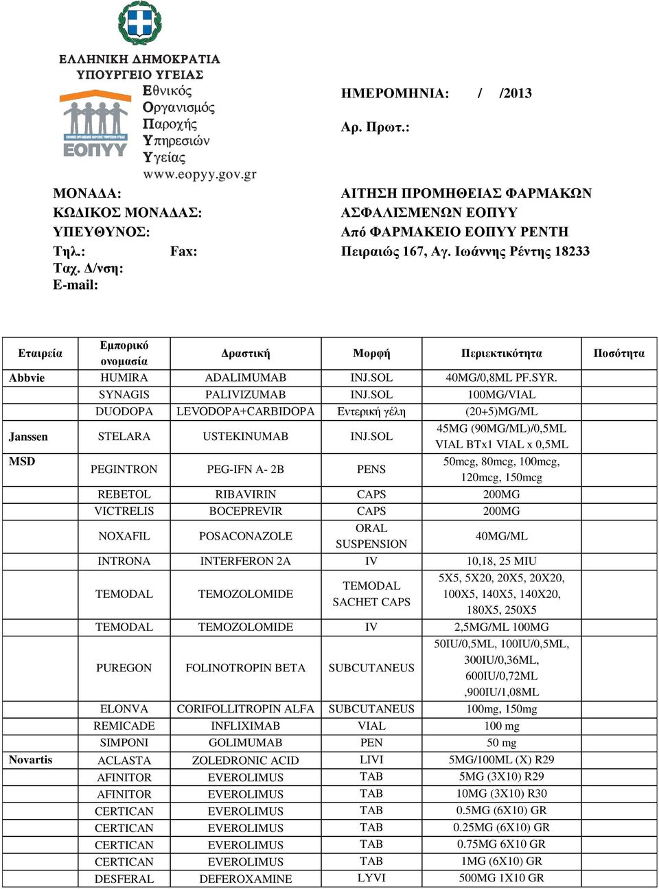 SOL 100MG/VIAL DUODOPA LEVODOPA+CARΒIDOPA Δληεξηθή γέιε (20+5)MG/ML Janssen STELARA USTEKINUMAB INJ.