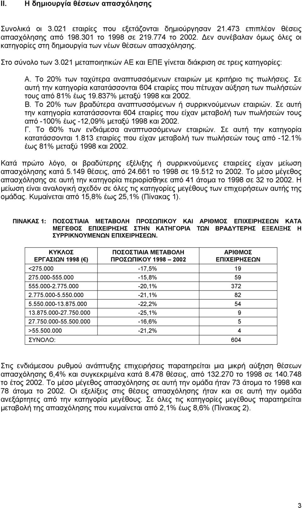 Το 20% των ταχύτερα αναπτυσσόµενων εταιριών µε κριτήριο τις πωλήσεις. Σε αυτή την κατηγορία κατατάσσονται 604 εταιρίες που πέτυχαν αύξηση των πωλήσεών τους από 81% έως 19.837% µεταξύ 1998 και 2002. Β.