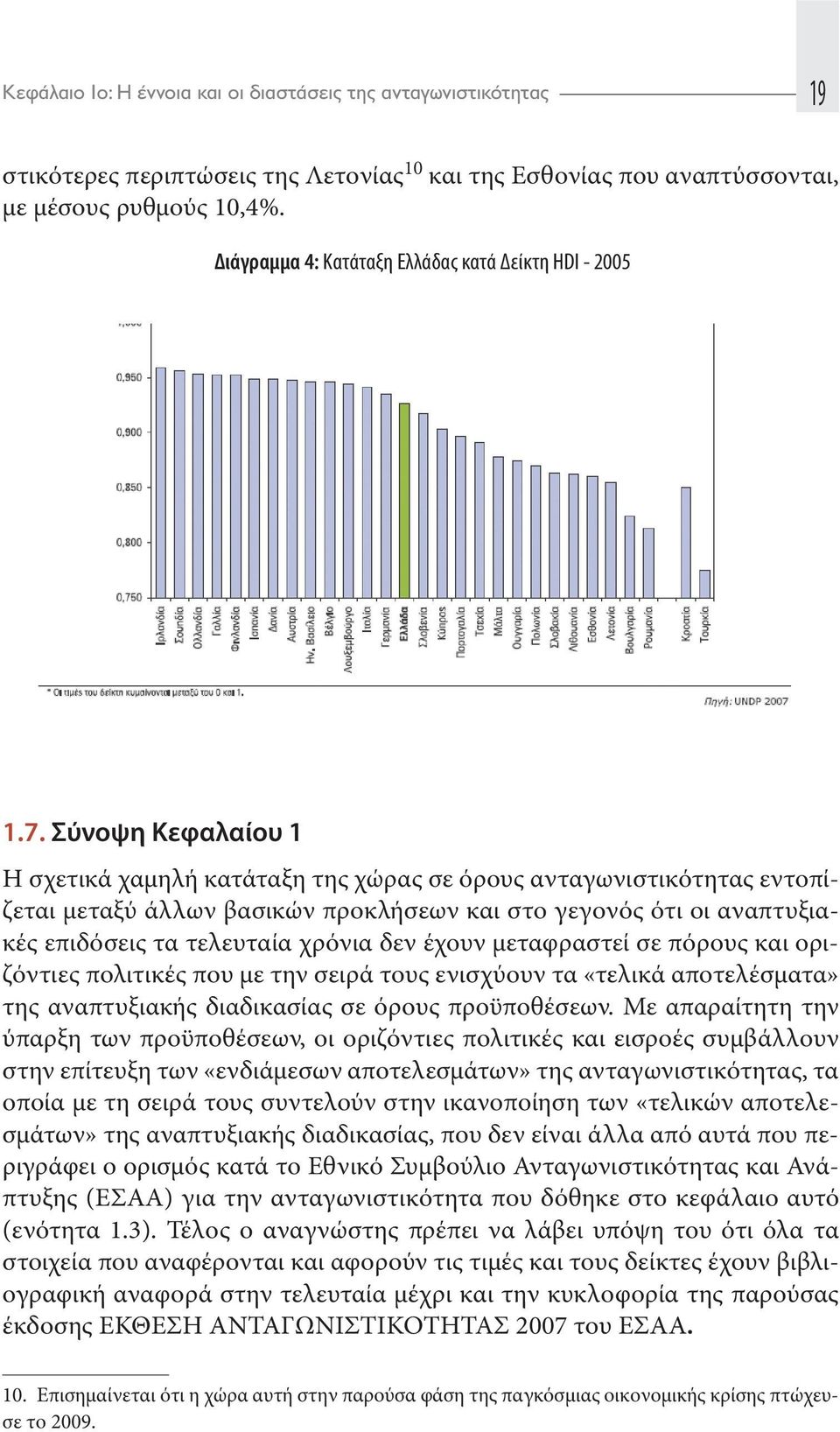 Σύνοψη Κεφαλαίου 1 Η σχετικά χαμηλή κατάταξη της χώρας σε όρους ανταγωνιστικότητας εντοπίζεται μεταξύ άλλων βασικών προκλήσεων και στο γεγονός ότι οι αναπτυξιακές επιδόσεις τα τελευταία χρόνια δεν