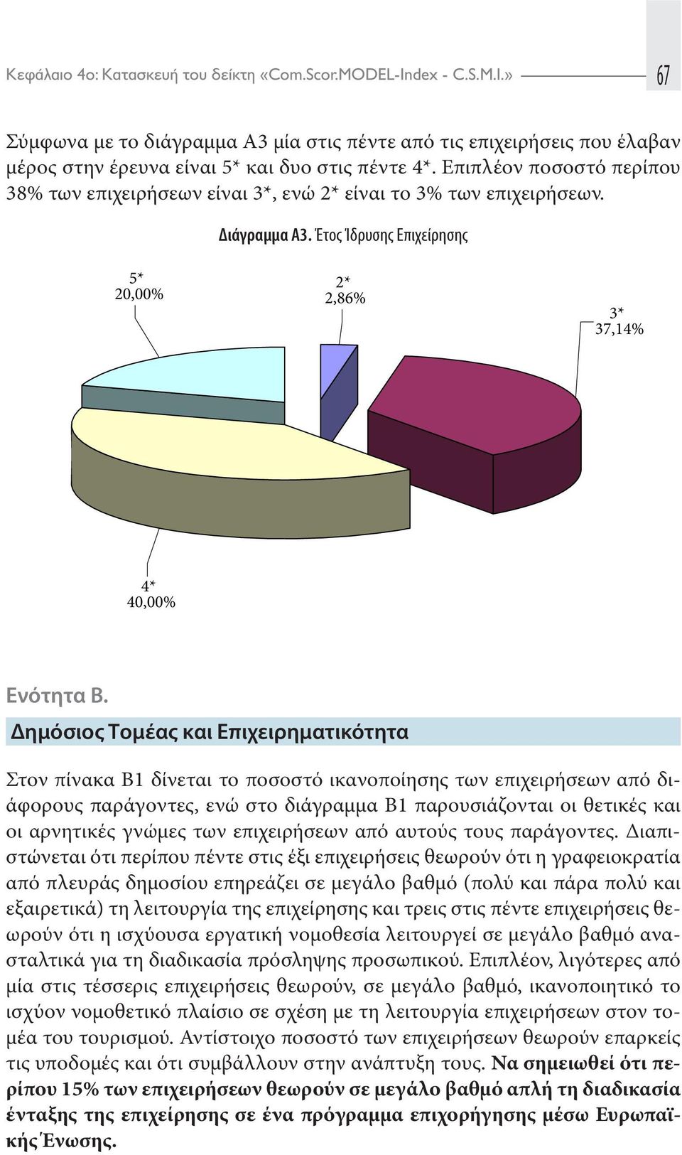 Δημόσιος Τομέας και Επιχειρηματικότητα Στον πίνακα Β1 δίνεται το ποσοστό ικανοποίησης των επιχειρήσεων από διάφορους παράγοντες, ενώ στο διάγραμμα Β1 παρουσιάζονται οι θετικές και οι αρνητικές γνώμες