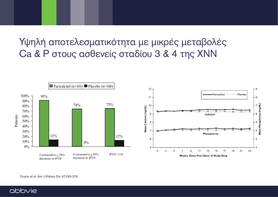 ασθενείς σταδίου 3 & 4 της ΧΝΝ