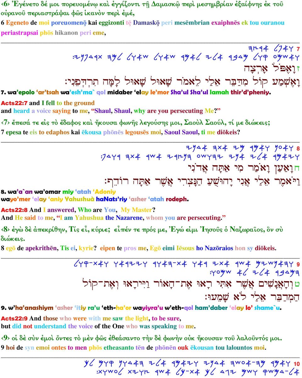 wa epolo ar tsah wa esh ma` qol midaber elay le mor Sha ul Sha ul lamah thir d pheniy. Acts22:7 and I fell to the ground and heard a voice saying to me, Shaul, Shaul, why are you persecuting Me?