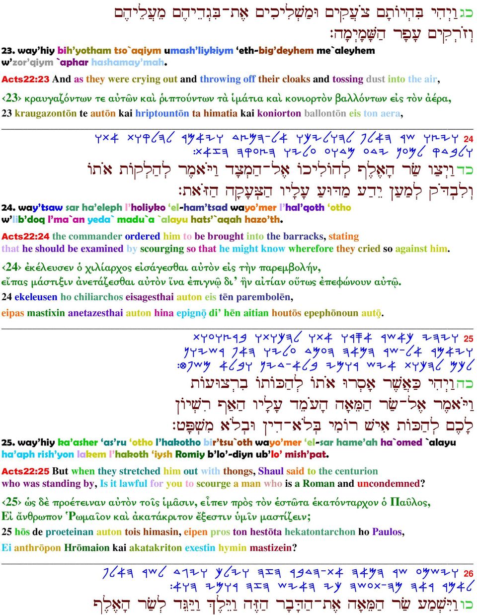 kraugazont n te aut n kai hriptount n ta himatia kai koniorton ballont n eis ton aera, ]Z@ Z]WLDL XN@lE CVND-L@ ]KIL]DL SL@D X\ EVIE 24 :Z@iD DWRtD EILR RhfN RCI ORNL WfALE Ÿœ¾ œÿ µ š ¾Iµ µ - Ÿ ¹Ÿ