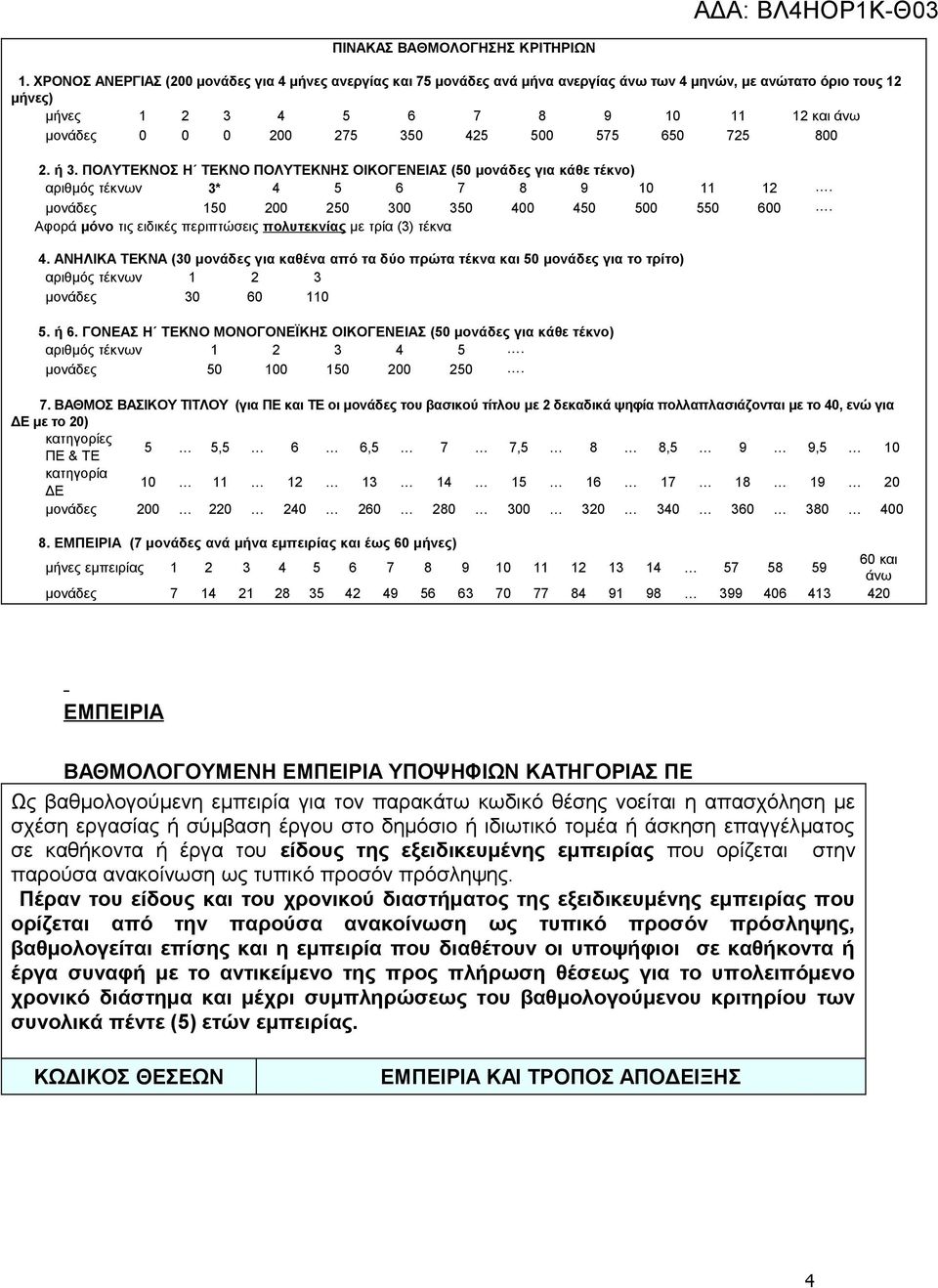 425 500 575 650 725 800 2. ή 3. ΠΟΛΥΤΕΚΝΟΣ Η ΤΕΚΝΟ ΠΟΛΥΤΕΚΝΗΣ ΟΙΚΟΓΕΝΕΙΑΣ (50 μονάδες για κάθε τέκνο) αριθμός τέκνων 3* 4 5 6 7 8 9 10 11 12. μονάδες 150 200 250 300 350 400 450 500 550 600.