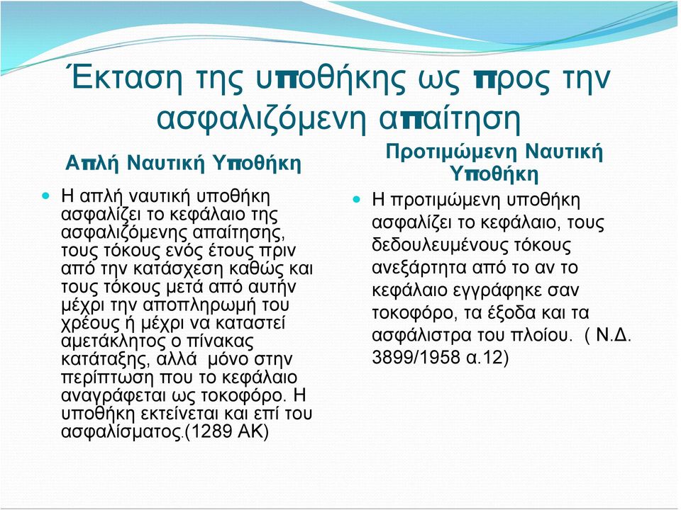 μόνο στην περίπτωση που το κεφάλαιο αναγράφεται ως τοκοφόρο. Η υποθήκη εκτείνεται και επί του ασφαλίσματος.