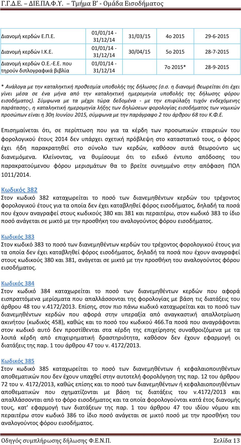 28-9-2015 * Ανάλογα με την καταληκτική προθεσμία υποβολής της δήλωσης (σ.σ. η διανομή θεωρείται ότι έχει γίνει μέσα σε ένα μήνα από την καταληκτική ημερομηνία υποβολής της δήλωσης φόρου εισοδήματος).