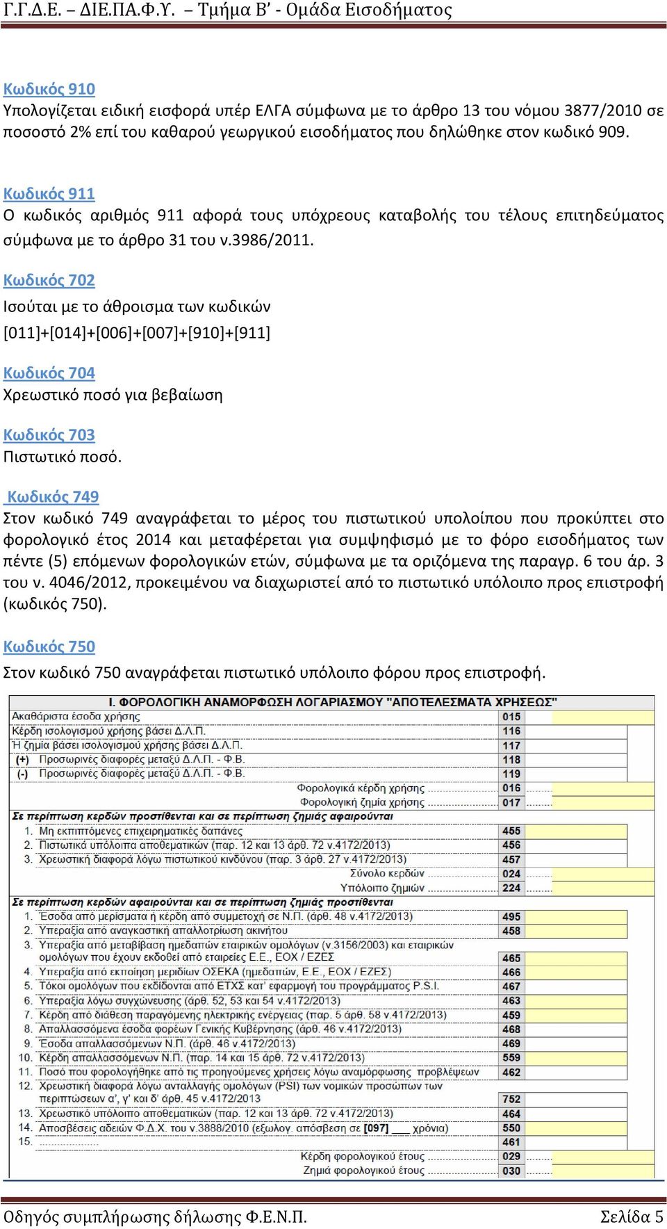 Κωδικός 702 Ισούται με το άθροισμα των κωδικών [011]+[014]+[006]+[007]+[910]+[911] Κωδικός 704 Χρεωστικό ποσό για βεβαίωση Κωδικός 703 Πιστωτικό ποσό.