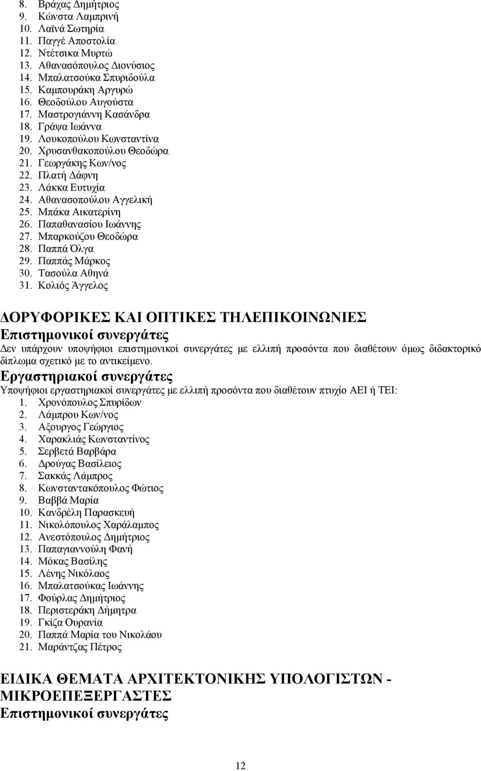 Μπάκα Αικατερίνη 26. Παπαθανασίου Ιωάννης 27. Μπαρκούζου Θεοδώρα 28. Παππά Όλγα 29. Παππάς Μάρκος 30. Τασούλα Αθηνά 31. Κολιός Άγγελος ΔΟΡΥΦΟΡΙΚΕΣ ΚΑΙ ΟΠΤΙΚΕΣ ΤΗΛΕΠΙΚΟΙΝΩΝΙΕΣ 1.