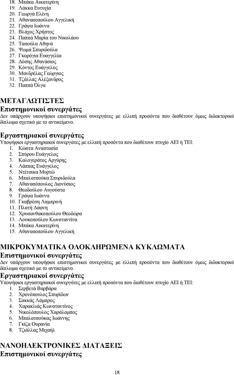 Λάππας Ευάγγελος 5. Ντέτσικα Μυρτώ 6. Μπαλατσούκα Σπυριδούλα 7. Αθανασόπουλος Διονύσιος 8. Θεοδούλου Αυγούστα 9. Γράψα Ιωάννα 10. Γκαβρέση Λαμπρινή 11. Πλατή Δάφνη 12. Χρυσανθακοπούλου Θεοδώρα 13.