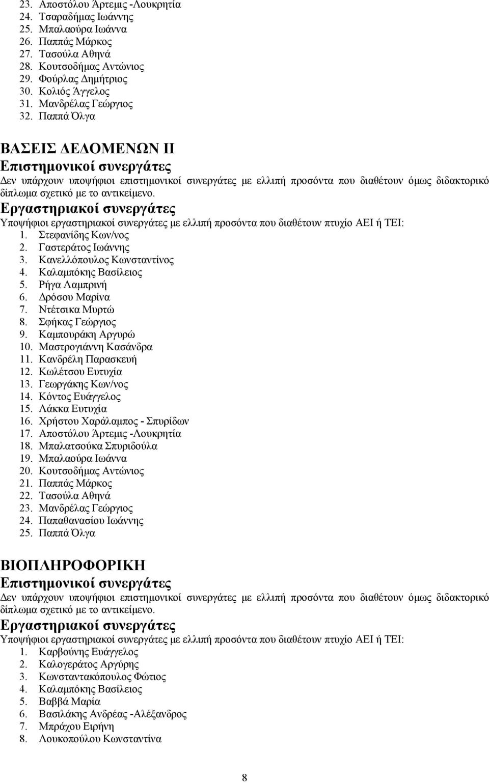 Ντέτσικα Μυρτώ 8. Σφήκας Γεώργιος 9. Καμπουράκη Αργυρώ 10. Μαστρογιάννη Κασάνδρα 11. Κανδρέλη Παρασκευή 12. Κωλέτσου Ευτυχία 13. Γεωργάκης Κων/νος 14. Κόντος Ευάγγελος 15. Λάκκα Ευτυχία 16.